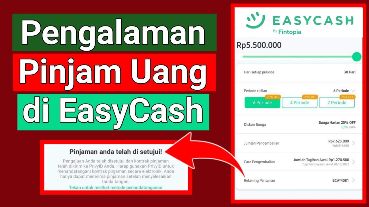 Easycash: Solusi Cepat Kebutuhan Dana Mendesak Anda