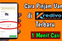 Kredivo: Solusi Pinjaman Digital Cepat, Aman, dan Praktis